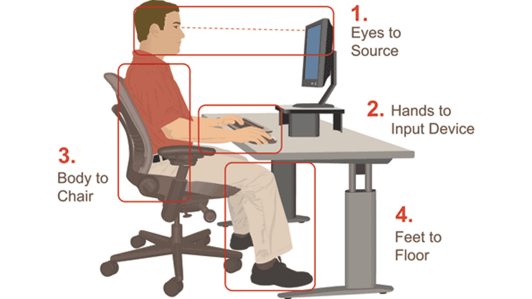 Explains how to sit in front of a desk with a monitor and keyboard 