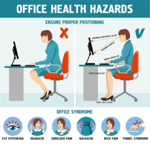 Infographic demonstrating correct sitting posture